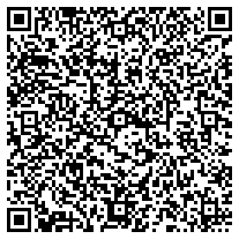 QR-код с контактной информацией организации Ботанический сад имени И.С. Косенко