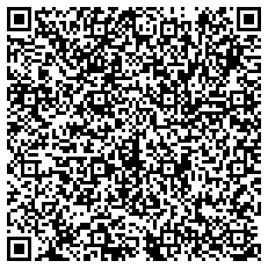 QR-код с контактной информацией организации Million-Tovarov.com