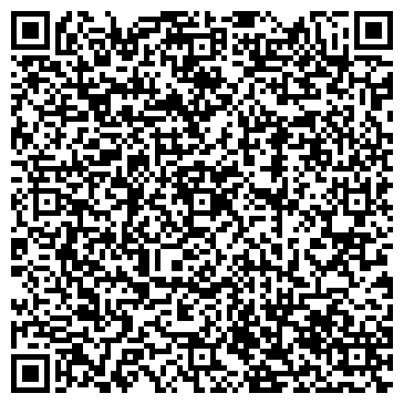 QR-код с контактной информацией организации Бухта Изобилия