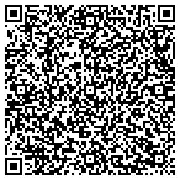 QR-код с контактной информацией организации Эскулап, аптека, ООО Панатэк