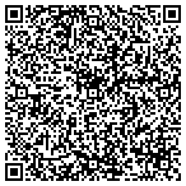 QR-код с контактной информацией организации Банкомат, Уральский банк реконструкции и развития, ОАО, Пермский филиал