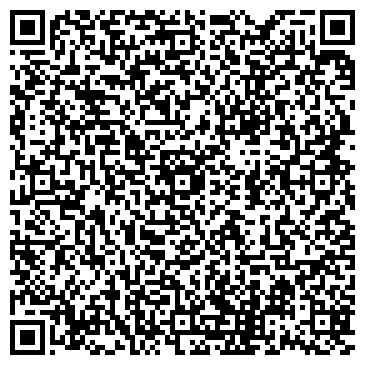 QR-код с контактной информацией организации Борские объявления