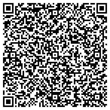 QR-код с контактной информацией организации Красный Сормович