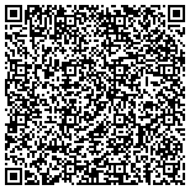 QR-код с контактной информацией организации Банкомат, КБ Петрокоммерц, ОАО, филиал в г. Перми, Мотовилихинский район