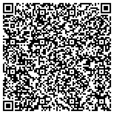 QR-код с контактной информацией организации Ведомости Нижегородской митрополии