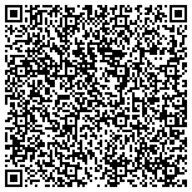 QR-код с контактной информацией организации Бесплатные частные объявления