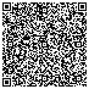 QR-код с контактной информацией организации Шри Ганеша
