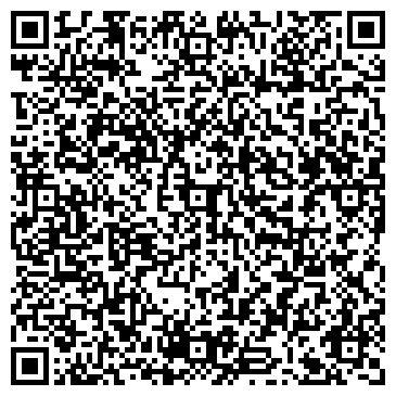 QR-код с контактной информацией организации Банкомат, КБ Петрокоммерц, ОАО, филиал в г. Перми, Свердловский район