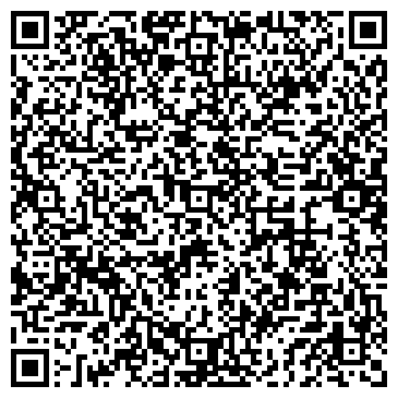 QR-код с контактной информацией организации Банкомат, КБ Петрокоммерц, ОАО, филиал в г. Перми, Дзержинский район