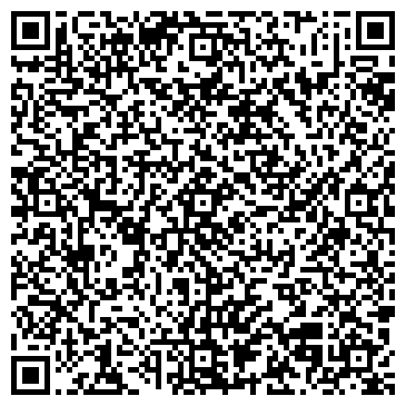 QR-код с контактной информацией организации Неглиже Коллекция