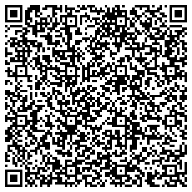 QR-код с контактной информацией организации ИП Кандикова С.В.