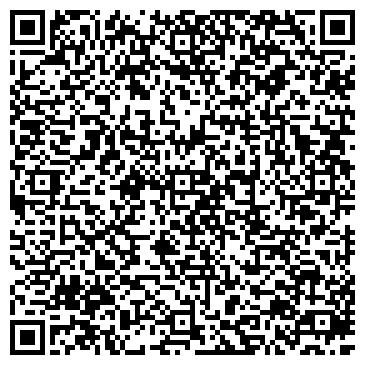 QR-код с контактной информацией организации ИП Владимирова И.М.