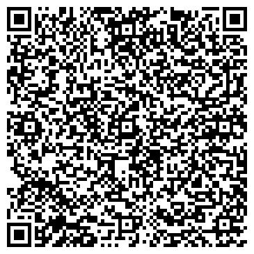 QR-код с контактной информацией организации Ilovebanket