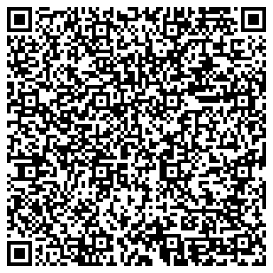 QR-код с контактной информацией организации Галактика, торговая компания, ИП Вохринцев С.В.