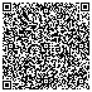 QR-код с контактной информацией организации Виктория, продуктовый магазин, ИП Попова Е.Г.