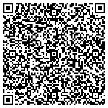 QR-код с контактной информацией организации ООО Пушкари
