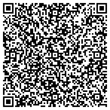 QR-код с контактной информацией организации Продуктовый магазин, ИП Антипова Ю.В.