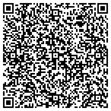 QR-код с контактной информацией организации Продовольственный магазин, ИП Павлов С.В.