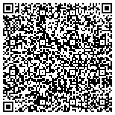 QR-код с контактной информацией организации Банкомат, КБ Петрокоммерц, ОАО, филиал в г. Перми, Индустриальный район