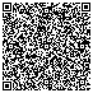 QR-код с контактной информацией организации Банкомат, КБ Петрокоммерц, ОАО, филиал в г. Перми, Дзержинский район