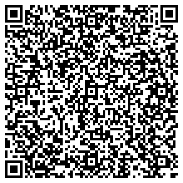 QR-код с контактной информацией организации Попугай, продовольственный магазин