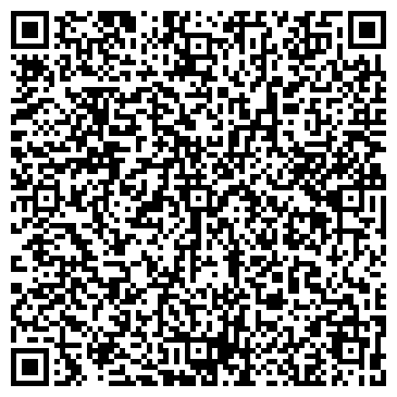 QR-код с контактной информацией организации Настенька, продовольственный магазин