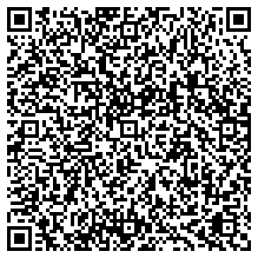 QR-код с контактной информацией организации Банкомат, КБ Петрокоммерц, ОАО, филиал в г. Перми, Индустриальный район