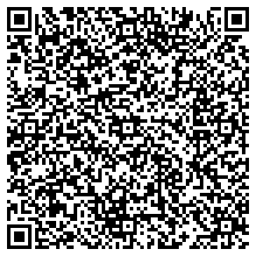 QR-код с контактной информацией организации ИП Добрецов Е.А.