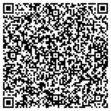 QR-код с контактной информацией организации ЗАО Разноторг