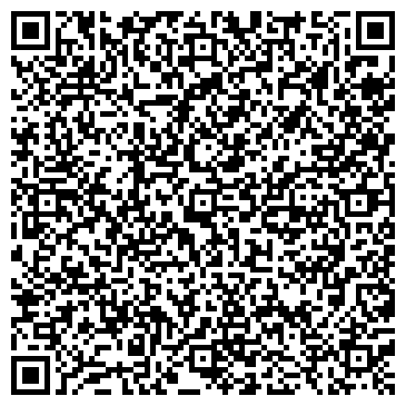 QR-код с контактной информацией организации Банкомат, КБ Петрокоммерц, ОАО, филиал в г. Перми, Индустриальный район