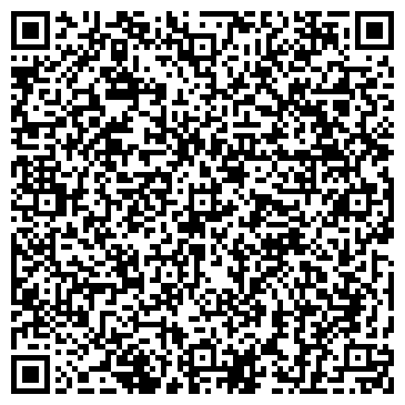 QR-код с контактной информацией организации Продуктовый магазин, ИП Медведев А.А.