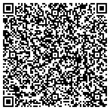 QR-код с контактной информацией организации Продуктовый магазин, ИП Меликсетян В.А.