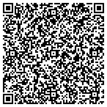 QR-код с контактной информацией организации Продуктовый магазин, ИП Иванников С.А.