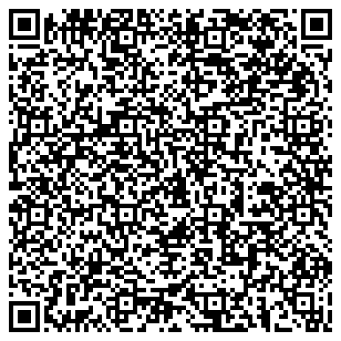 QR-код с контактной информацией организации Банкомат, КБ Петрокоммерц, ОАО, филиал в г. Перми, Индустриальный район