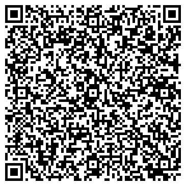 QR-код с контактной информацией организации Банкомат, КБ Петрокоммерц, ОАО, филиал в г. Перми, Свердловский район