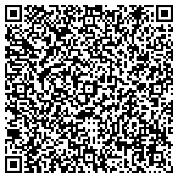 QR-код с контактной информацией организации ИП Горохова Э.М.