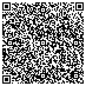 QR-код с контактной информацией организации Банкомат, КБ Петрокоммерц, ОАО, филиал в г. Перми, Индустриальный район