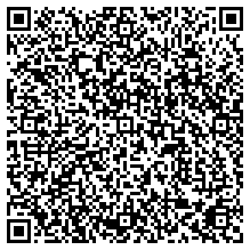 QR-код с контактной информацией организации Банкомат, КБ Петрокоммерц, ОАО, филиал в г. Перми, Индустриальный район