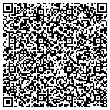 QR-код с контактной информацией организации Betty Boop