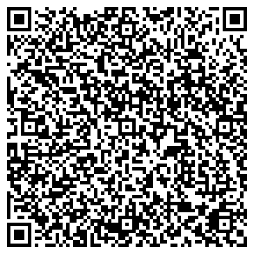 QR-код с контактной информацией организации Банкомат, КБ Петрокоммерц, ОАО, филиал в г. Перми, Индустриальный район