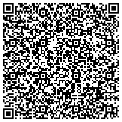 QR-код с контактной информацией организации Управление по торговле и услугам Администрации г. Челябинска