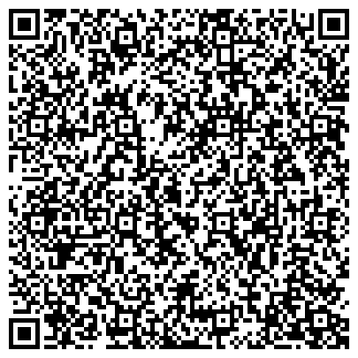 QR-код с контактной информацией организации Управление имуществом администрации Копейского городского округа