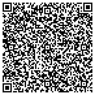 QR-код с контактной информацией организации Медицина для всех