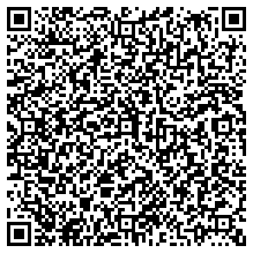QR-код с контактной информацией организации Жуковские колбасы