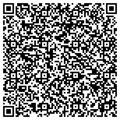 QR-код с контактной информацией организации Медико-санитарная часть МВД России по Краснодарскому краю