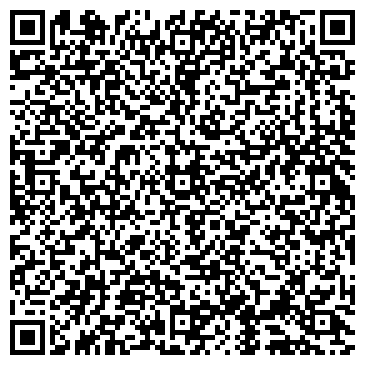 QR-код с контактной информацией организации ИП Боковиков А.М.