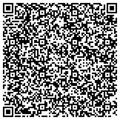 QR-код с контактной информацией организации Нижегородская коллекция