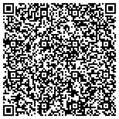 QR-код с контактной информацией организации Ellen Kloss