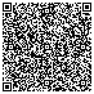 QR-код с контактной информацией организации Кировская городская больница №9