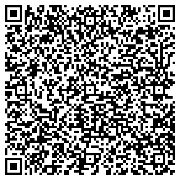 QR-код с контактной информацией организации Кировская городская больница №4